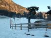 Impianti sciistici Alpbachtal (Valle di Alpbach) – Impianti di risalita Böglerlift - Alpbach