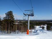 3-hengen tuolihissi - 3pers.| Seggiovia ad agganciamento fisso