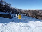 Accesso alle aree per esperti