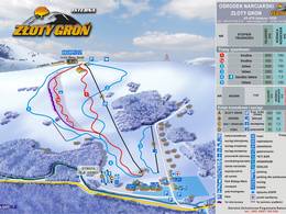 Comprensorio sciistico Złoty Groń