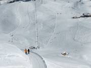 Piste facili ad Arosa