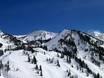Wasatch Mountains: Dimensione dei comprensori sciistici – Dimensione Snowbird
