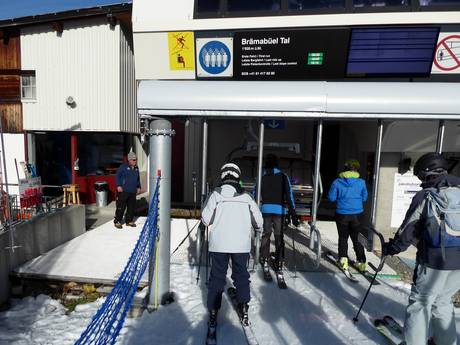 Davos Klosters: Cortesia nei comprensori sciistici – Cortesia Jakobshorn (Davos Klosters)
