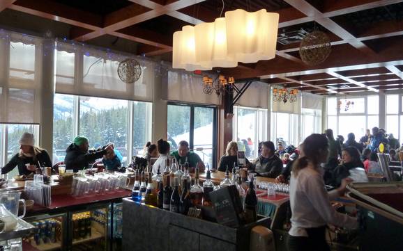 Après-Ski Parco Nazionale Jasper – Après-Ski Marmot Basin - Jasper