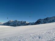 Pista facile n. 38 Tiefenbachferner