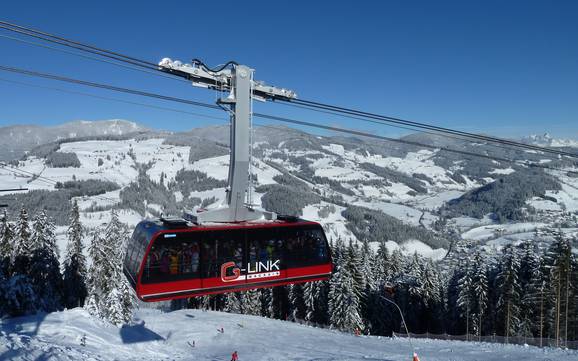 Sciare nel Salzburger Sportwelt