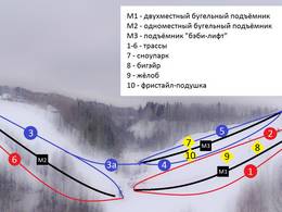 Mappa delle piste Mechka