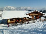 Suggerimento su Rifugi Rufana Alp