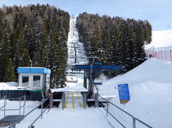 Buffaure-Buffaure di Sotto