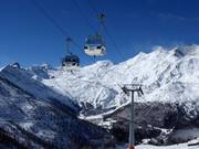 Saas Grund-Trift-Kreuzboden - 8pers.| Telecabina (Monofune)