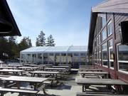 Terrazza soleggiata a Nesfjellet