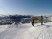 Snowparks Norvegia meridionale – Snowpark Hovden