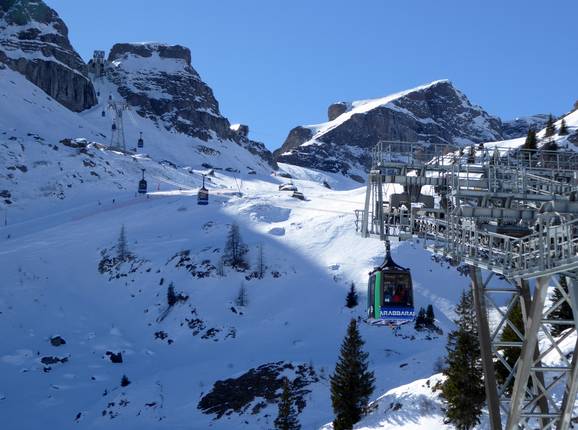 Pescoi (DMC Europa II)