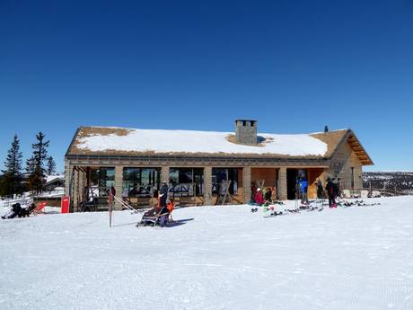 Baite, Ristoranti in quota  Gudbrandsdalen – Ristoranti in quota, baite Kvitfjell
