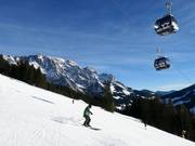 Pista presso la Gabühelbahn