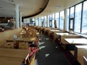 Suggerimento su ristorazione Marktrestaurant Eisgrat