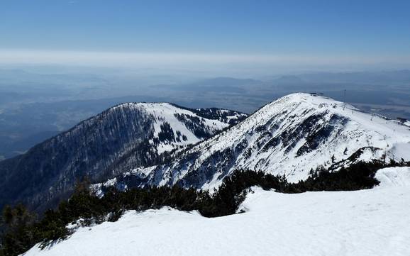 Alpi di Kamnik e della Savinja: Dimensione dei comprensori sciistici – Dimensione Krvavec