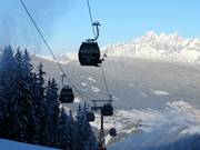 Achterjet - 8pers.| Telecabina con riscald.sed. (monofune, agganc.autom.)