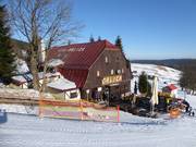Suggerimento su Rifugi Orlica