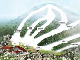 Mappa delle piste Alpensia (PyeongChang's Winter Olympic Park)