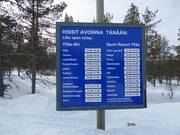 Informazioni sugli orari di apertura