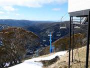 Blue Ribbon - 3pers.| Seggiovia ad agganciamento fisso