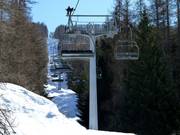 Sportinia - 4pers.| Seggiovia ad alta velocità (agganc.autom.)