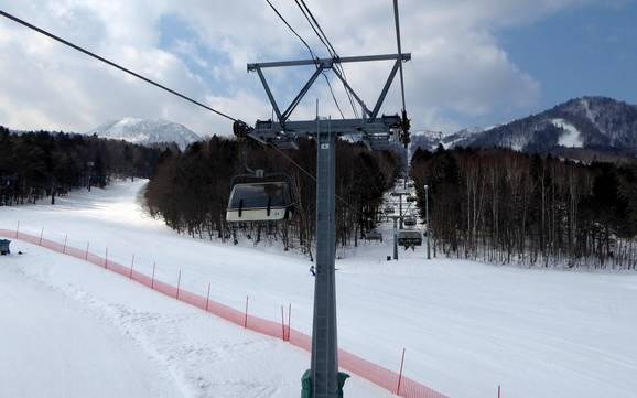 Prince Snow Resorts: Migliori impianti di risalita – Impianti di risalita Furano