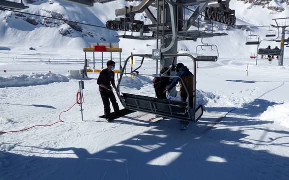 Alpi Urane: Cortesia nei comprensori sciistici – Cortesia Titlis - Engelberg