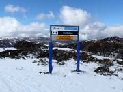 Segnaletica delle piste a Falls Creek