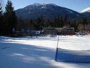 Area di esercitazione per principianti