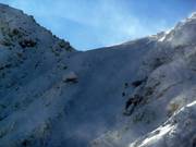 Canalone estremo di roccia al Chopok Nord