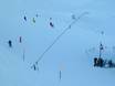 Sicurezza neve Catena del Rätikon – Sicurezza neve Pizol - Bad Ragaz/Wangs