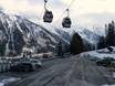 Pays du Mont Blanc: Accesso nei comprensori sciistici e parcheggio – Accesso, parcheggi Brévent/Flégère (Chamonix)