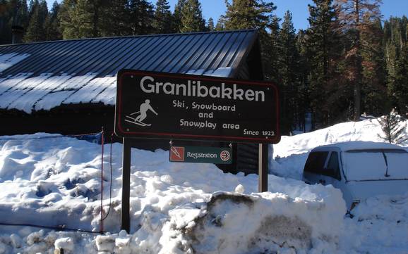 Sciare presso Granlibakken