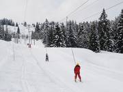 Plan Dessert 1 - Skilift a piattello