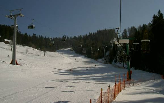 Sciare presso Dolenji Novaki