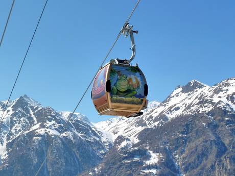 Comprensori sciistici per famiglie Mattertal (Valle di Zermatt) – Famiglie e bambini Grächen