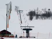 Kjelkeheisen - Skilift a piattello