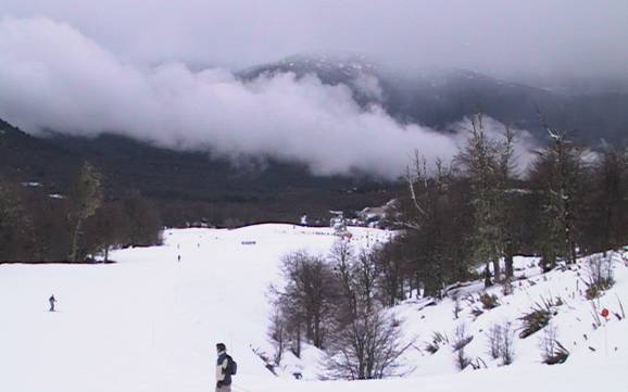 Offerta di piste Neuquén – Offerta di piste Chapelco