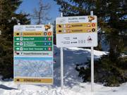 Segnaletica esemplare sulla Gerlosplatte