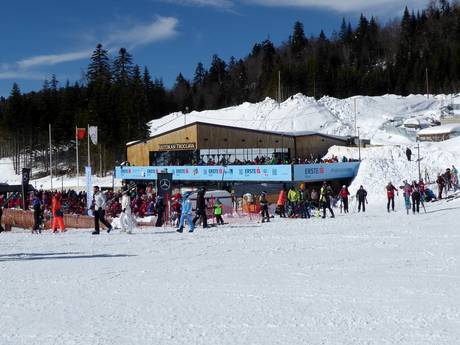 Baite, Ristoranti in quota  Montenegro – Ristoranti in quota, baite Kolašin 1450/Kolašin 1600