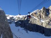 Banc-Serauta II Tr. - 70pers.| Cabinovia