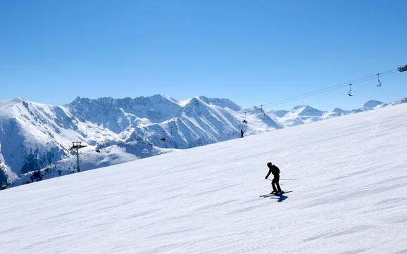 Comprensorio sciistico migliore nel Pirin – Recensione Bansko