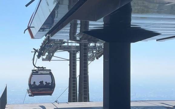 Comprensorio sciistico migliore in Croazia – Recensione Sljeme (Medvednica) - Zagreb