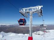 McDougall's Express Chondola di Cardrona