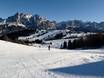 Trentino-Alto Adige: Dimensione dei comprensori sciistici – Dimensione Alta Badia