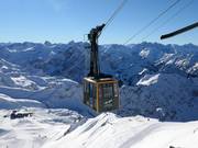 Nebelhorn-Gipfelbahn - 30pers.| Cabinovia