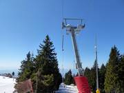 Luža - Skilift a piattello