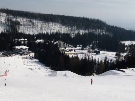 Alti Tatra: Offerta di alloggi dei comprensori sciistici – Offerta di alloggi Štrbské Pleso